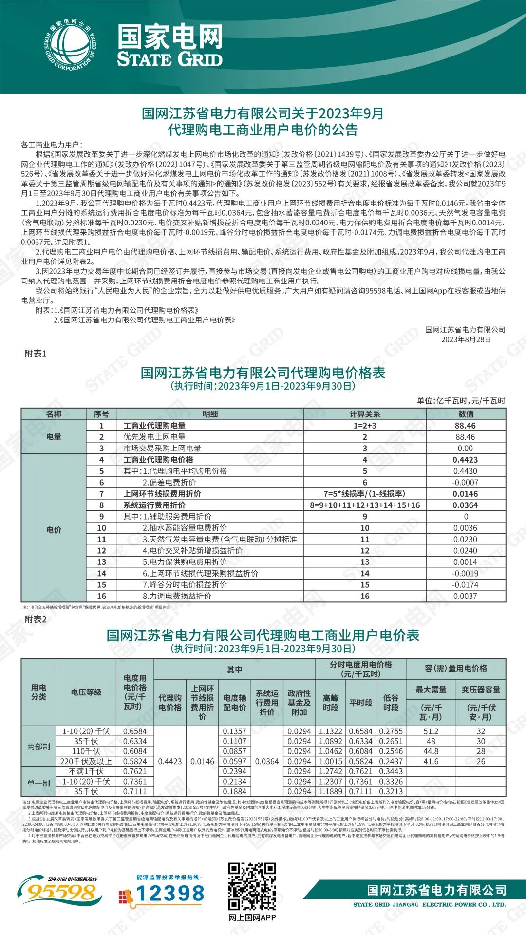 2023年9月全国峰谷电价汇总！20省市超0.7元！