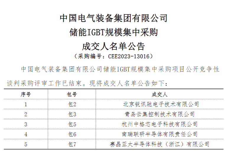 储能中标丨5家企业入围！中国电气装备储能IGBT集采开标