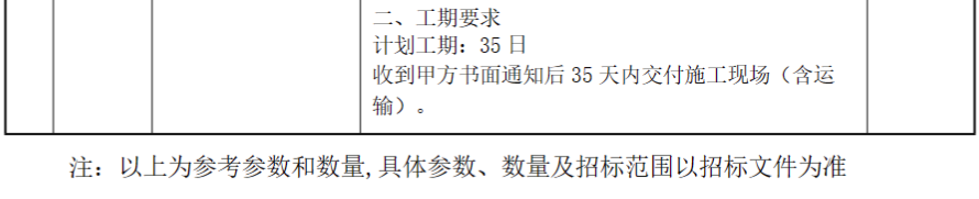 2.01GW PCS+600套储能变压器！国家电投中国电力2023年第二次框采招标