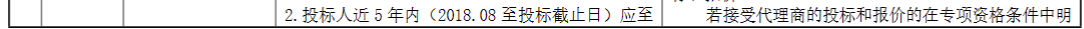 2.01GW PCS+600套储能变压器！国家电投中国电力2023年第二次框采招标