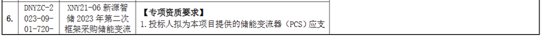 2.01GW PCS+600套储能变压器！国家电投中国电力2023年第二次框采招标