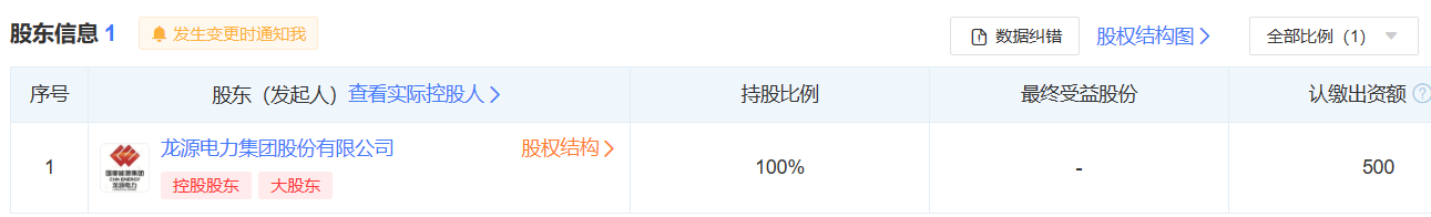 龙源电力在河北投资成立三家新能源公司 业务涵盖储能