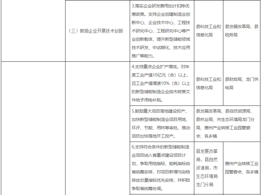 广东某地：对年产值10亿元以上储能制造企业给予用电补贴