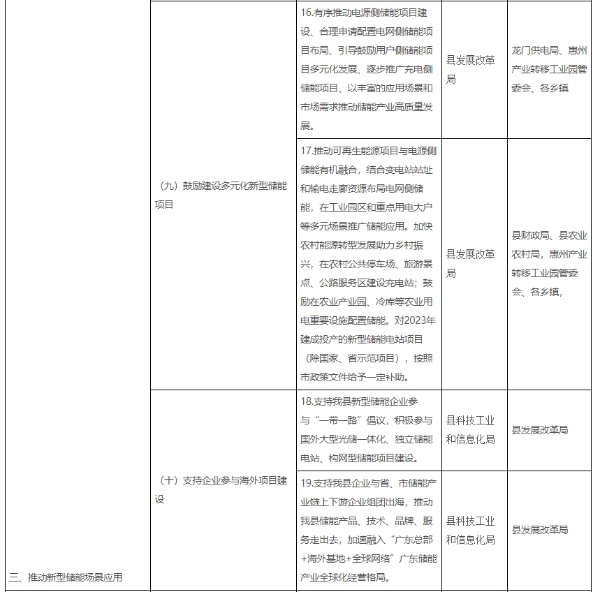 广东某地：对年产值10亿元以上储能制造企业给予用电补贴