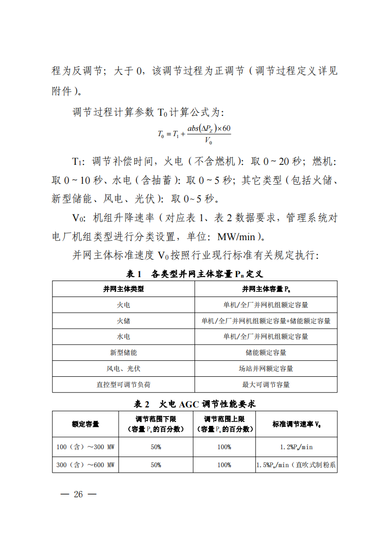 调峰补偿300元/MWh！华中能监局《两个细则》发布