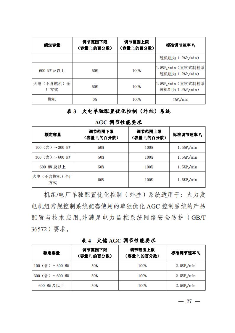 调峰补偿300元/MWh！华中能监局《两个细则》发布