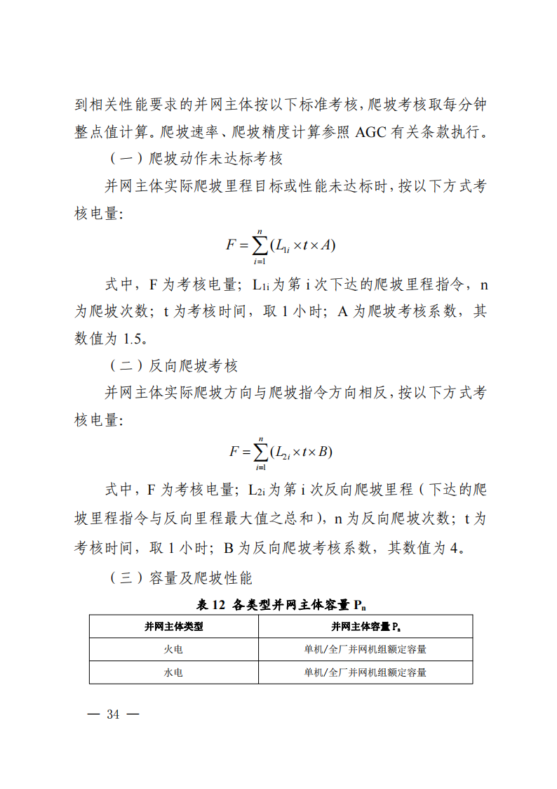 调峰补偿300元/MWh！华中能监局《两个细则》发布