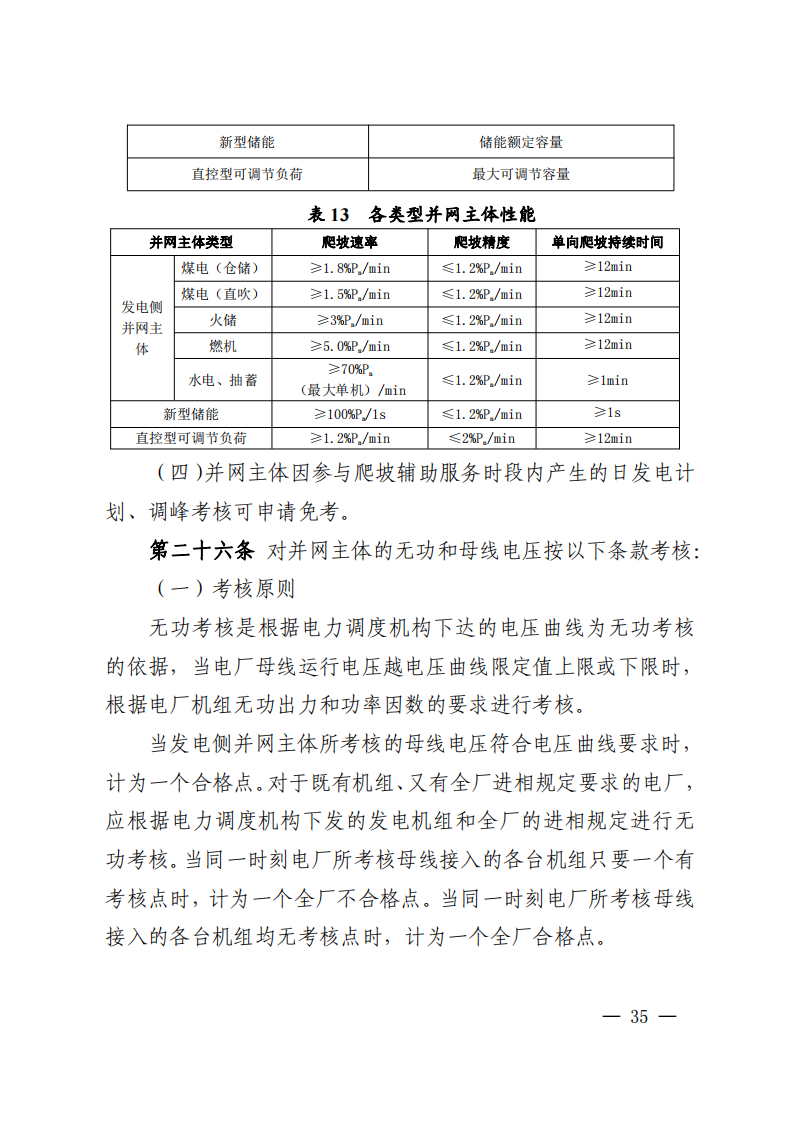 调峰补偿300元/MWh！华中能监局《两个细则》发布