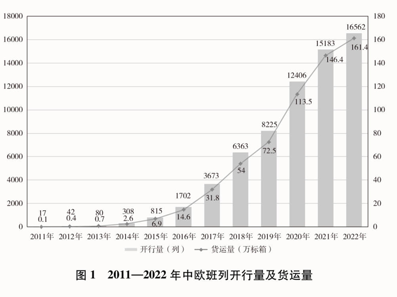 《共建“一带一路”：构建人类命运共同体的重大实践》白皮书发布