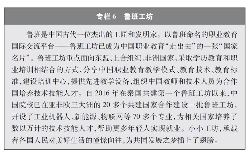 《共建“一带一路”：构建人类命运共同体的重大实践》白皮书发布