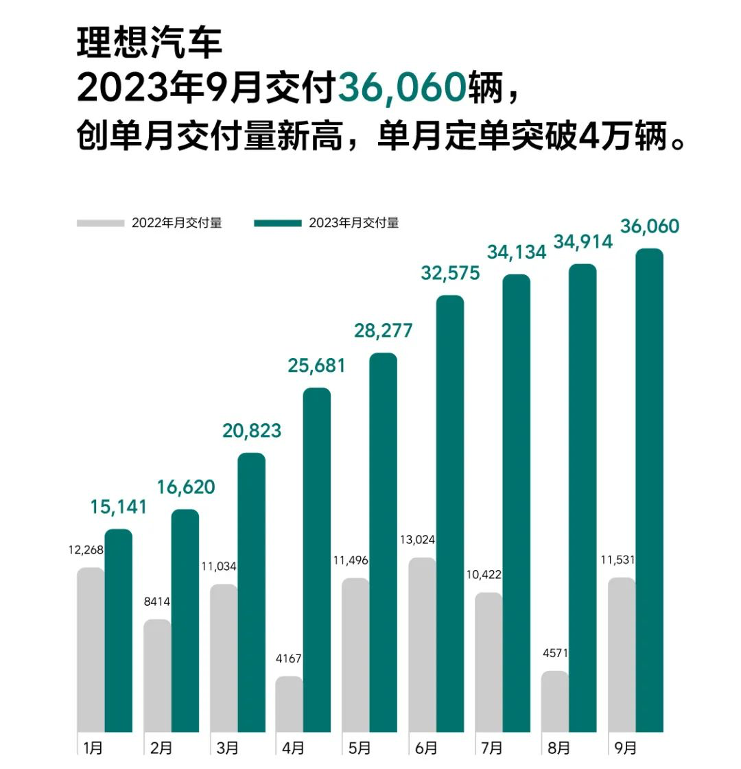 纯电还是烧油？小米汽车：我都要